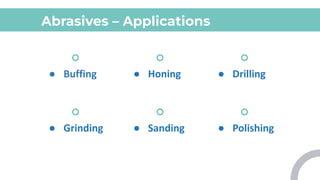 Abrasives – Applications
● Honing
● Buffing ● Drilling
● Grinding ● Sanding ● Polishing
 