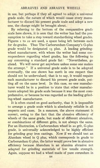 ABRASIVES AND ABRASIVE WHEELS
in use, but perhaps if they all agreed to adopt a universal
grade scale, the nature of which would cause every manu-
facturer to discard his present grade scale and adopt a new
one, the change might be brought about.
By referring to the bottom of the comparative grade
scale here shown, it is seen that the writer has had the pre-
sumption to take a step toward standardizing wheel grades.
Figures i to 22 are used, a space being left between each
for de-grades. Thus The Carborundum Company's G-plus
grade would be designated 13 plus. A leading grinding-
wheel manufacturer, with whom the writer had some cor-
respondence regarding wheel grades, has the following to
say concerning a standard grade list: "Nevertheless, go
ahead. We will never get anywhere unless some one makes
the attempt." If a universal grade scale is to be adopted
eventually, the one shown has merit in one respect that
should not be undervalued; that is to say, it would require
each manufacturer to discard his present grade scale, put-
ting all on the same level. In this case, no one manufac-
turer would be in a position to 'state that other manufac-
turers adopted his grade scale because it was the most com-
prehensive, or because he was regarded as the leading grind-
ing-wheel manufacturer.
It is often stated on good authority, that it is impossible
to arrange a grade scale which is absolutely reliable in all
respects and cases. In a measure, the above statement is
correct, owing to the fact that the abrasive efficiency of
wheels of the same grade, but made of different abrasives,
or combinations of different grits, is not always the same.
For an illustration, a Carborundum wheel in 20 grit, G-plus
grade, is universally acknowledged to be highly efficient
for grinding gray iron castings. Now if we should test an
Alundum wheel in Q .plus, which corresponds in grade to
Carborundum G plus, the latter would prove low in abrasive
efficiency because Alumdum is an alumina abrasive not
adapted for grinding materials of low tensile strength.
Again, suppose we had a wheel made of pure corundum in
94
 