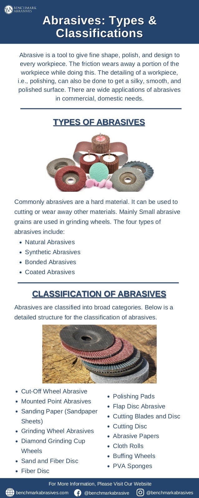 Abrasives Types and Classifications