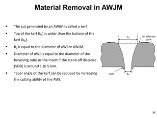 Abrasive water jet AWJ | PPTX
