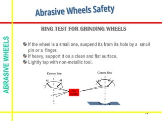 Grinding wheel for grinders in factories | PPT
