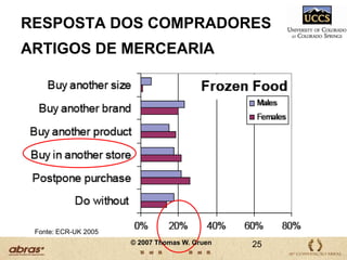 Taxas de Ruptura são Calculados pelos AtributosResumo das Taxas de Ruptura:1. Quantas vezes um ítem não está disponível na hora da compra2. Quantas vezes uma categoria de produtos não está disponível na hora da compra3. Quanto tempo um ítem fica faltando na gôndola4. Quanto tempo um ítem fica na Gôndola  5. Quantas oportunidades de venda foram causadas pela falta de um produto na gôndola6. Qual prejuízo causado pela falta de um produto na gôndola7. Como a falta de um produto na gôndola afeta os compradores?12