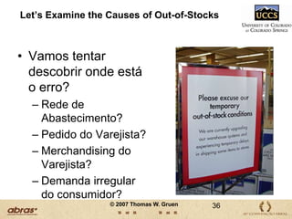 Média de Respostas do Consumidor Por Região (comparação entre 8 categorias comuns)3116212211EUA271716329EuropaOutrasComrpou em outra loja341320258RegiõesDeixou pª comprar depoisSubstituiu – mm. marcaMédia311519269Substituiu–marca diferenteMundialNão comprou o ítem0%20%40%60%80%100%RESPOSTA DO COMPRADORREGIÕESObserve as diferenças no ítem substituição de marca entre as regiões!23© 2007 Thomas W. Gruen