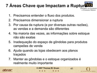 PERGUNTA: O QUE ACONTECE QUANDO O CONSUMIDOR NÃO CONSEGUE ENCONTRA DIVERSOS PRODUTOS QUE PRETENDE LEVARConsiderando-se um índice de ruptura médio (8%)  e um consumidor comprando 40 ítens – estaticamente qual o % de visitas que ele/ela precisará fazer para ficar totalmente satisfeito (ou seja encontrará tudo o que está procurando)?			A.    4%			B.  24%			C.  44%			D.  64%			E.  Difícil precisar com base nas informações                            dadas.28© 2007 Thomas W. Gruen