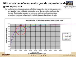 PROBABILIDADE DO CLIENTE SAIR 100% SATISFEITOSe o varejista conseguir reduzir o índice de ruptura pela metade, a probabilidade dele conseguir que o cliente fique 100% satisfeito é infinitamente maior!Thanks to Synchra Systems, Inc. for this chart!30© 2007 Thomas W. Gruen