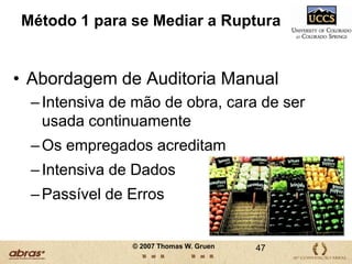 Motivação – Custos AdicionaisFabricantesVarejistasA ruptura reduz o impacto das Promoções e dos Fundos de Promoção do Setor  