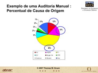 A Ruptura destorce a Verdadeira Demanda das Lojas, logo as Projeções, Gestão de Categoria e Esforços Afins são menos Precisos e Eficientes 