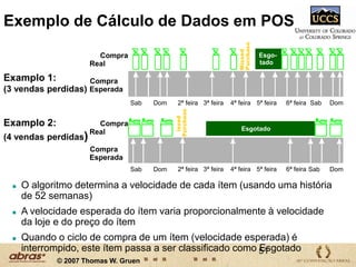 Os custos operacionais são majorados devido à contratação de funcionários para procurar Ítens Esgotados, Distribuir “Vale-Compra” para Clientes, Renovar o Estoque, etc. (pode representar US$1.0 milhão para 100 lojas)OperacionalPerda Direta da Fidelidade à Loja
