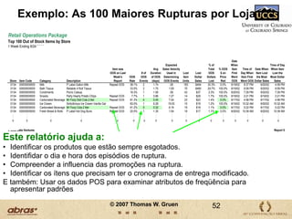 Menor Satisfação do Consumidor