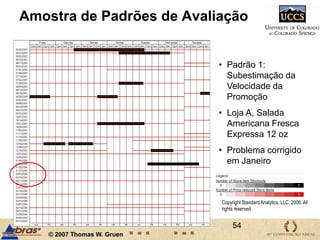 Não existe um registro da Taxa de Prejuízo Permanente do Comprador, mas o custo anual é de US$1 milhão para cada 200 compradores