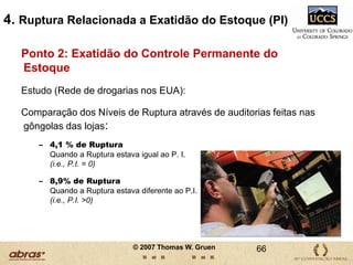 Características da Velocidade de ìtem - Loja de Grande Porte100%90%80%70%Dia Méd.60%Dia de Pico MedVendas Percentuais Cumulativas50%Semana MedMédia 4 sem.40%Média Ano30%20%10%0%05000100001500020000250003000035000400004500050000Número de ÍtensNão existe um número muito grande de produtos de grande procuraAs análises recentes dos dados colhidos nos pontos-de-venda apresentam um quadro mais nítido do comportamento dos produtos ao longo do tempo. Conclusão: apenas um número relativamente pequeno de produtos responde pela grande maioria das vendas totais da loja© 2007 Thomas W. Gruen