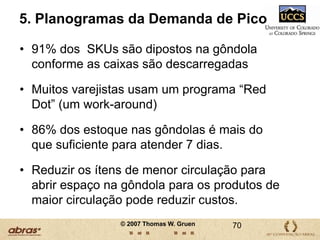 Método 1 para se Mediar a RupturaAbordagem de Auditoria ManualIntensiva de mão de obra, cara de ser usada continuamenteOs empregados acreditamIntensiva de DadosPassível de Erros47© 2007 Thomas W. Gruen