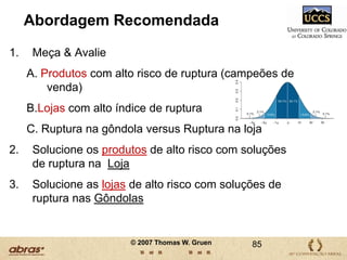  Está novamente esgotado no sábado ou nodomingo, e só volta a aparecer na gôndola na terça-feira. 