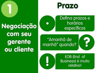 1 
Negociação com seu gerente 
ou cliente 
Prazo 
Defina prazos e horários específicos 
“Amanhã de manhã” quando? 
EOB (End of Business) é muito relativo! 
. 
? 
!  