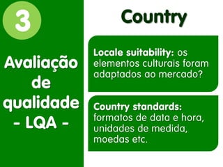 3 
Avaliação de qualidade - LQA - 
Country 
Locale suitability: os elementos culturais foram adaptados ao mercado? 
Country standards: formatos de data e hora, unidades de medida, moedas etc.  