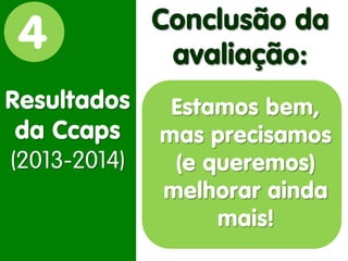 Resultados da Ccaps (2013-2014) 
4 
Conclusão da avaliação: 
Estamos bem, mas precisamos (e queremos) melhorar ainda mais!  