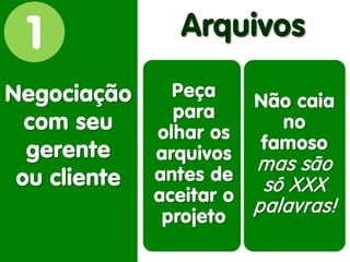 1 
Negociação com seu gerente 
ou cliente 
Arquivos 
Peça para olhar os arquivos antes de aceitar o projeto 
Não caia no famoso mas são só XXX palavras!  