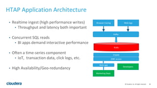28© Cloudera, Inc. All rights reserved.
HTAP Application Architecture
• Realtime ingest (high performance writes)
• Throug...