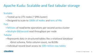 32© Cloudera, Inc. All rights reserved.
Apache Kudu: Scalable and fast tabular storage
Scalable
• Tested up to 275 nodes (...