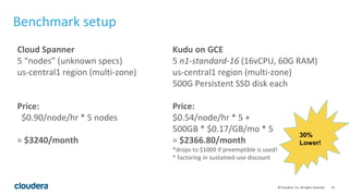 41© Cloudera, Inc. All rights reserved.
Benchmark setup
Cloud Spanner
5 “nodes” (unknown specs)
us-central1 region (multi-...