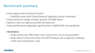 48© Cloudera, Inc. All rights reserved.
Benchmark summary
• Kudu ingests data at least 4x faster
• Stability issues with C...