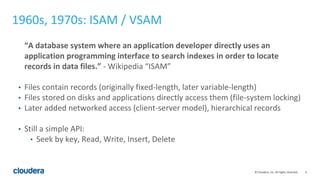 6© Cloudera, Inc. All rights reserved.
“A database system where an application developer directly uses an
application prog...