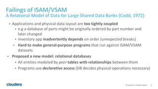 8© Cloudera, Inc. All rights reserved.
Failings of ISAM/VSAM
A Relational Model of Data for Large Shared Data Banks (Codd,...