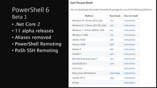 PowerShell 6
Beta 1
• .Net Core 2
• 11 alpha releases
• Aliases removed
• PowerShell Remoting
• PoSh SSH Remoting
 
