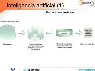 Inteligencia artificial (1)
Reconocimiento de voz
 