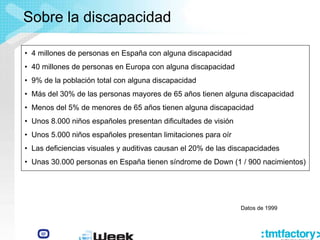 • 4 millones de personas en España con alguna discapacidad
• 40 millones de personas en Europa con alguna discapacidad
• 9% de la población total con alguna discapacidad
• Más del 30% de las personas mayores de 65 años tienen alguna discapacidad
• Menos del 5% de menores de 65 años tienen alguna discapacidad
• Unos 8.000 niños españoles presentan dificultades de visión
• Unos 5.000 niños españoles presentan limitaciones para oír
• Las deficiencias visuales y auditivas causan el 20% de las discapacidades
• Unas 30.000 personas en España tienen síndrome de Down (1 / 900 nacimientos)
Sobre la discapacidad
Datos de 1999
 
