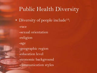 Public Health DiversityDiversity of people include13:-race	-sexual orientation	-religion	-age	-geographic region	-education level	-economic background	-communication styles
