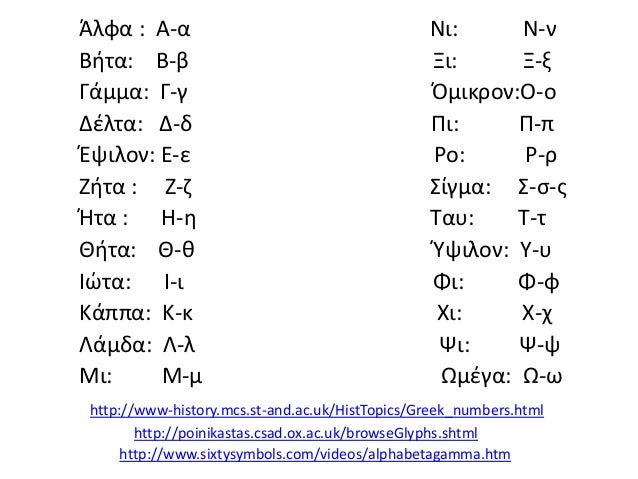 greek alphabet a presentation based in open educational resources v greek letter