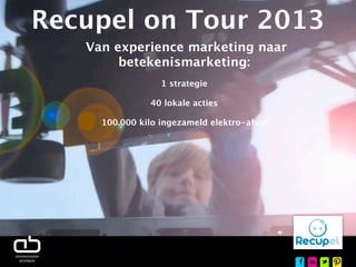 Recupel on Tour 2013
Van experience marketing naar
betekenismarketing:
1 strategie
40 lokale acties
100.000 kilo ingezameld elektro-afval

 