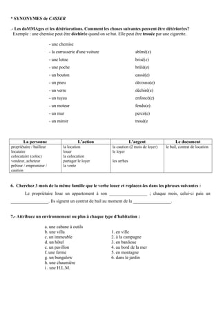 * SYNONYMES de CASSER
.- Les doMMAges et les détériorations. Comment les choses suivantes peuvent être détériorées?
Exemple : une chemise peut être déchirée quand on se bat. Elle peut être trouée par une cigarette.
- une chemise
- la carrosserie d'une voiture
- une lettre
- une poche
- un bouton
- un pneu
- un verre
- un tuyau
- un moteur
- un mur
- un miroir
abîmé(e)
brisé(e)
brûlé(e)
cassé(e)
décousu(e)
déchiré(e)
enfoncé(e)
fendu(e)
percé(e)
troué(e
La personne L’action L’argent Le document
propriétaire / bailleur
locataire
colocataire (coloc)
vendeur, acheteur
prêteur / emprunteur /
caution
la location
louer
la colocation
partager le loyer
la vente
la caution (2 mois de loyer)
le loyer
les arrhes
le bail, contrat de location
6. Cherchez 3 mots de la même famille que le verbe louer et replacez-les dans les phrases suivantes :
Le propriétaire loue un appartement à son _________________ ; chaque mois, celui-ci paie un
_________________. Ils signent un contrat de bail au moment de la _________________.
7.- Attribuez un environnement ou plus à chaque type d'habitation :
a. une cabane à outils
b. une villa
c. un immeuble
d. un hôtel
e. un pavillon
f. une ferme
g. un bungalow
h. une chaumière
i . une H.L.M.
1. en ville
2. à la campagne
3. en banlieue
4. au bord de la mer
5. en montagne
6. dans le jardin
 