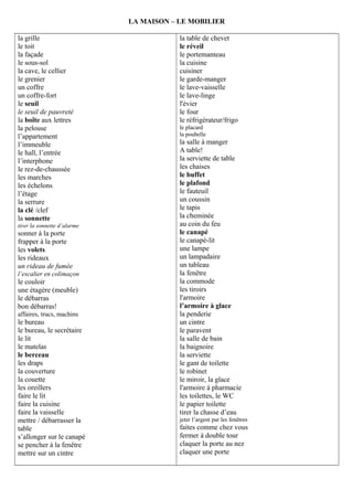 LA MAISON – LE MOBILIER
la grille
le toit
la façade
le sous-sol
la cave, le cellier
le grenier
un coffre
un coffre-fort
le seuil
le seuil de pauvreté
la boîte aux lettres
la pelouse
l’appartement
l’immeuble
le hall, l’entrée
l’interphone
le rez-de-chaussée
les marches
les échelons
l’étage
la serrure
la clé /clef
la sonnette
tirer la sonnette d’alarme
sonner à la porte
frapper à la porte
les volets
les rideaux
un rideau de fumée
l’escalier en colimaçon
le couloir
une étagère (meuble)
le débarras
bon débarras!
affaires, trucs, machins
le bureau
le bureau, le secrétaire
le lit
le matelas
le berceau
les draps
la couverture
la couette
les oreillers
faire le lit
faire la cuisine
faire la vaisselle
mettre / débarrasser la
table
s’allonger sur le canapé
se pencher à la fenêtre
mettre sur un cintre
la table de chevet
le réveil
le portemanteau
la cuisine
cuisiner
le garde-manger
le lave-vaisselle
le lave-linge
l'évier
le four
le réfrigérateur/frigo
le placard
la poubelle
la salle à manger
A table!
la serviette de table
les chaises
le buffet
le plafond
le fauteuil
un coussin
le tapis
la cheminée
au coin du feu
le canapé
le canapé-lit
une lampe
un lampadaire
un tableau
la fenêtre
la commode
les tiroirs
l'armoire
l’armoire à glace
la penderie
un cintre
le paravent
la salle de bain
la baignoire
la serviette
le gant de toilette
le robinet
le miroir, la glace
l'armoire à pharmacie
les toilettes, le WC
le papier toilette
tirer la chasse d’eau
jeter l’argent par les fenêtres
faites comme chez vous
fermer à double tour
claquer la porte au nez
claquer une porte
 