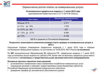 Ограничение роста платы за коммунальные услуги
Установленные предельные индексы с 1 июля 2015 года
(распоряжение Правительства от 01.11.2014 № 2222-р)
Рост платы
Количество муниципальных
образований
больше 10 % 2 371
от 9 % до 10% 1 576
от 8,7% до 9% 627
от 7,5% до 8,7% 6 580
до 7,5% 6 148
8,5 % в среднем по Российской Федерации
Результаты мониторинга изменения размера платы граждан за коммунальные услуги в
2015 г.
Нарушения порядка утверждения предельных индексов с 1 июля 2015 года и порядка
согласования превышения индекса, по состоянию на 19.06.2015, ФСТ России не выявлено.
По 987 муниципальным образованиям 23 субъектов РФ предельные индексы с 1 июля 2015
года установлены выше индекса по субъекту РФ, более чем на величину предельно допустимого
отклонения и согласованы с представительными органами местного самоуправления.
Основные причины принятия таких решений:
• установление и применение новых нормативов потребления коммунальных услуг
• сокращение дотаций и субсидий, предоставляемых ранее бюджетами субъектов
Российской Федерации организациям коммунального комплекса
• доведение тарифов до экономически обоснованного уровня
 