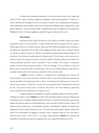 194
Os dados foram analisados utilizando-se os softwares Epi Info versão 6.02 e Sigma Stat
versão 2.0. Para analisar as variáveis categóricas foi aplicado o teste do Qui-quadrado (c2
). Aplicou-se o
teste de aderência de Komolgorov-Smirnov às variáveis contínuas. Para a comparação de dois grupos,
onde a distribuição não foi simétrica, utilizou-se o Teste de Mann-Whitney e para comparar três ou mais
grupos utilizou-se o teste de Kruskal Wallis complementado pelo Procedimento de Comparações
Múltiplas de Dunn’s. O nível de significância adotado foi igual ou inferior a 0,05 ou 5%.
RESULTADOS
Participaram deste estudo 44 homens e 120 mulheres. No PMTI a maioria dos idosos
matriculados (69%) é do sexo feminino. A idade mediana dos idosos foi igual a 68 anos, sendo a
mínima igual a 60 anos e a máxima 90 anos. Apesar do PMTI oferecer atividades físicas orientadas, a
prevalência de sedentarismo foi elevada, sendo significativamente maior entre os homens (49,5%)
em relação às mulheres (54,2%) (p=0,0056). O edentulismo (perda total dos dentes) atingiu 81,7%
dos idosos. O uso diário de medicamentos foi relatado por 81,1% dos idosos, sendo maior entre as
mulheres (88,3%) em relação aos homens (61,4%) (p=0,0003). Os idosos utilizavam em média 2,35
medicamentos/dia (feminino=2,60 e masculino=1,68, p=0,008). Com relação à composição
familiar, 12,3% dos idosos moravam sozinhos, 17,9% com cônjuge, 47,5% com filhos e 22,2% com
filhos e netos. Um percentual de 45,4% dos idosos vivia com uma renda familiar per capita inferior a
um salário mínimo (SM), 40,1% entre um a dois SM e 14,5% acima de 2 SM.
A Tabela 1 mostra a mediana e a freqüência de inadequação do consumo de
micronutrientes. Com exceção do ferro e colesterol, todos os outros micronutrientes apresentaram
elevada prevalência de inadequação entre os idosos. A prevalência de inadequação foi maior entre
homens para vitamina C, vitamina A, vitamina B2. Já as prevalências de inadequação de vitamina
B1, B6 e ferro foram maiores entre as mulheres. No entanto, não houve diferença significativa
entre as proporções de inadequação em relação ao sexo.
A ingestão média de carboidratos foi superior à ingestão dietética de referência (IDR =
130g/dia) para ambos os sexos (Tabela 2). Ao todo 74,4% dos idosos ingeriam mais que 130 gramas de
carboidratos por dia. A ingestão média de proteínas foi baixa. Ao todo 84,1% dos idosos apresentaram
ingestão de proteínas abaixo do recomendado para o sexo masculino (56 g/dia). Já entre as idosas 75%
ingeriam menos proteína que o recomendado (46 g/dia). Considerando a ingestão de proteínas por
quilograma de peso corporal observou-se que 79,3% dos idosos apresentaram ingestão média diária
abaixo do recomendado (0,8 g/kg/peso corporal), sendo a ingestão média do sexo masculino e
feminino igual a 0,61± 0,20 e 0,64 ± 0,24 g/dia, respectivamente (Tabela 2). A presença de
edentulismo e sedentarismo associou-se negativamente com a ingestão de proteínas (p<0,01).
 