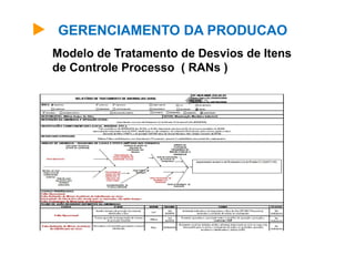 GERENCIAMENTO DA PRODUCAO
Modelo de Tratamento de Desvios de Itens
de Controle Processo ( RANs )
 