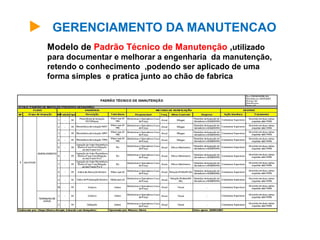 GERENCIAMENTO DA MANUTENCAO
Modelo de Padrão Técnico de Manutenção ,utilizado
para documentar e melhorar a engenharia da manutenção,
retendo o conhecimento ,podendo ser aplicado de uma
forma simples e pratica junto ao chão de fabrica
 