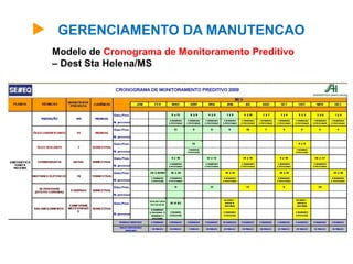 GERENCIAMENTO DA MANUTENCAO
Modelo de Cronograma de Monitoramento Preditivo
– Dest Sta Helena/MS
 