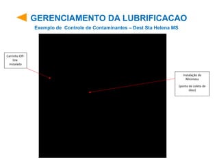 GERENCIAMENTO DA LUBRIFICACAO
Exemplo de Controle de Contaminantes – Dest Sta Helena MS
Instalação do
Minimess
(ponto de coleta de
óleo)
Carrinho Off-
line
instalado
 