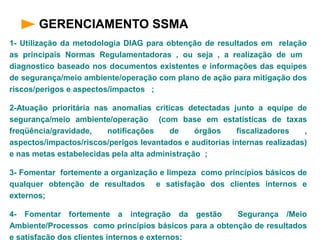 1- Utilização da metodologia DIAG para obtenção de resultados em relação
as principais Normas Regulamentadoras , ou seja , a realização de um
diagnostico baseado nos documentos existentes e informações das equipes
de segurança/meio ambiente/operação com plano de ação para mitigação dos
riscos/perigos e aspectos/impactos ;
2-Atuação prioritária nas anomalias criticas detectadas junto a equipe de
segurança/meio ambiente/operação (com base em estatísticas de taxas
freqüência/gravidade, notificações de órgãos fiscalizadores ,
aspectos/impactos/riscos/perigos levantados e auditorias internas realizadas)
e nas metas estabelecidas pela alta administração ;
3- Fomentar fortemente a organização e limpeza como princípios básicos de
qualquer obtenção de resultados e satisfação dos clientes internos e
externos;
4- Fomentar fortemente a integração da gestão Segurança /Meio
Ambiente/Processos como princípios básicos para a obtenção de resultados
e satisfação dos clientes internos e externos;
GERENCIAMENTO SSMA
 