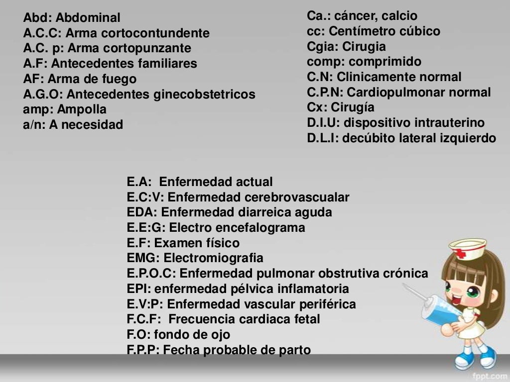 Abreviaturas de Enfermería.