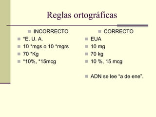 Reglas ortográficas
 INCORRECTO
 *E. U. A.
 10 *mgs o 10 *mgrs
 70 *Kg
 *10%, *15mcg
 CORRECTO
 EUA
 10 mg
 70 kg
 10 %, 15 mcg
 ADN se lee “a de ene”.
 