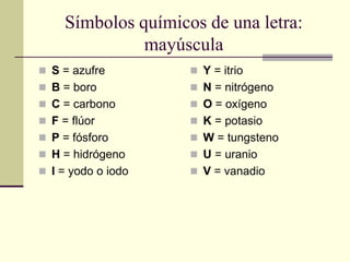 Símbolos químicos de una letra:
mayúscula
 S = azufre
 B = boro
 C = carbono
 F = flúor
 P = fósforo
 H = hidrógeno
 I = yodo o iodo
 Y = itrio
 N = nitrógeno
 O = oxígeno
 K = potasio
 W = tungsteno
 U = uranio
 V = vanadio
 