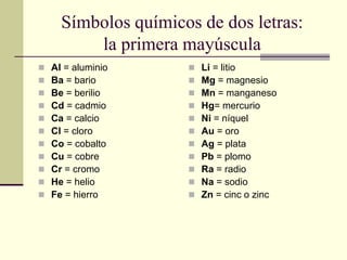 Símbolos químicos de dos letras:
la primera mayúscula
 Al = aluminio
 Ba = bario
 Be = berilio
 Cd = cadmio
 Ca = calcio
 Cl = cloro
 Co = cobalto
 Cu = cobre
 Cr = cromo
 He = helio
 Fe = hierro
 Li = litio
 Mg = magnesio
 Mn = manganeso
 Hg= mercurio
 Ni = níquel
 Au = oro
 Ag = plata
 Pb = plomo
 Ra = radio
 Na = sodio
 Zn = cinc o zinc
 
