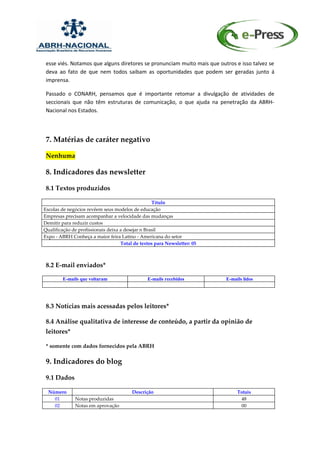 esse viés. Notamos que alguns diretores se pronunciam muito mais que outros e isso talvez se
 deva ao fato de que nem todos saibam as oportunidades que podem ser geradas junto á
 imprensa.

 Passado o CONARH, pensamos que é importante retomar a divulgação de atividades de
 seccionais que não têm estruturas de comunicação, o que ajuda na penetração da ABRH-
 Nacional nos Estados.




 7. Matérias de caráter negativo

 Nenhuma

 8. Indicadores das newsletter

 8.1 Textos produzidos

                                                   Título
Escolas de negócios revêem seus modelos de educação
Empresas precisam acompanhar a velocidade das mudanças
Demitir para reduzir custos
Qualificação de profissionais deixa a desejar n Brasil
Expo - ABRH Conheça a maior feira Latino - Americana do setor
                                    Total de textos para Newsletter: 05



 8.2 E-mail enviados*

        E-mails que voltaram                    E-mails recebidos         E-mails lidos




 8.3 Notícias mais acessadas pelos leitores*

 8.4 Análise qualitativa de interesse de conteúdo, a partir da opinião de
 leitores*

 * somente com dados fornecidos pela ABRH

 9. Indicadores do blog

 9.1 Dados

  Número                                 Descrição                             Totais
    01        Notas produzidas                                                  48
    02        Notas em aprovação                                                00
 