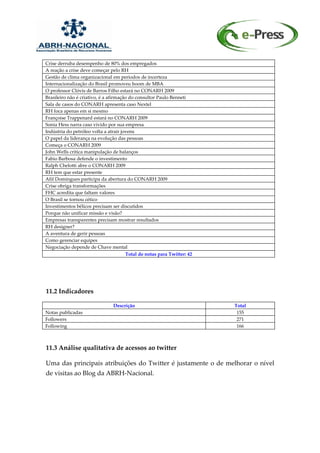 Crise derruba desempenho de 80% dos empregados
A reação a crise deve começar pelo RH
Gestão de clima organizacional em períodos de incerteza
Internacionalização do Brasil promoveu boom de MBA
O professor Clóvis de Barros Filho estará no CONARH 2009
Brasileiro não é criativo, é a afirmação do consultor Paulo Benneti
Sala de casos do CONARH apresenta caso Nextel
RH foca apenas em si mesmo
Françoise Trappenard estará no CONARH 2009
Sonia Hess narra caso vivido por sua empresa
Indústria do petróleo volta a atrair jovens
O papel da liderança na evolução das pessoas
Começa o CONARH 2009
John Wells critica manipulação de balanços
Fabio Barbosa defende o investimento
Ralph Chelotti abre o CONARH 2009
RH tem que estar presente
Afif Domingues participa da abertura do CONARH 2009
Crise obriga transformações
FHC acredita que faltam valores
O Brasil se tornou cético
Investimentos bélicos precisam ser discutidos
Porque não unificar missão e visão?
Empresas transparentes precisam mostrar resultados
RH designer?
A aventura de gerir pessoas
Como gerenciar equipes
Negociação depende de Chave mental
                                       Total de notas para Twitter: 42




11.2 Indicadores

                                Descrição                                Total
Notas publicadas                                                          155
Followers                                                                 271
Following                                                                 166



11.3 Análise qualitativa de acessos ao twitter

Uma das principais atribuições do Twitter é justamente o de melhorar o nível
de visitas ao Blog da ABRH-Nacional.
 