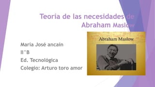 Teoría de las necesidades de
Abraham Maslow
María José ancaín
II°B
Ed. Tecnológica
Colegio: Arturo toro amor
 