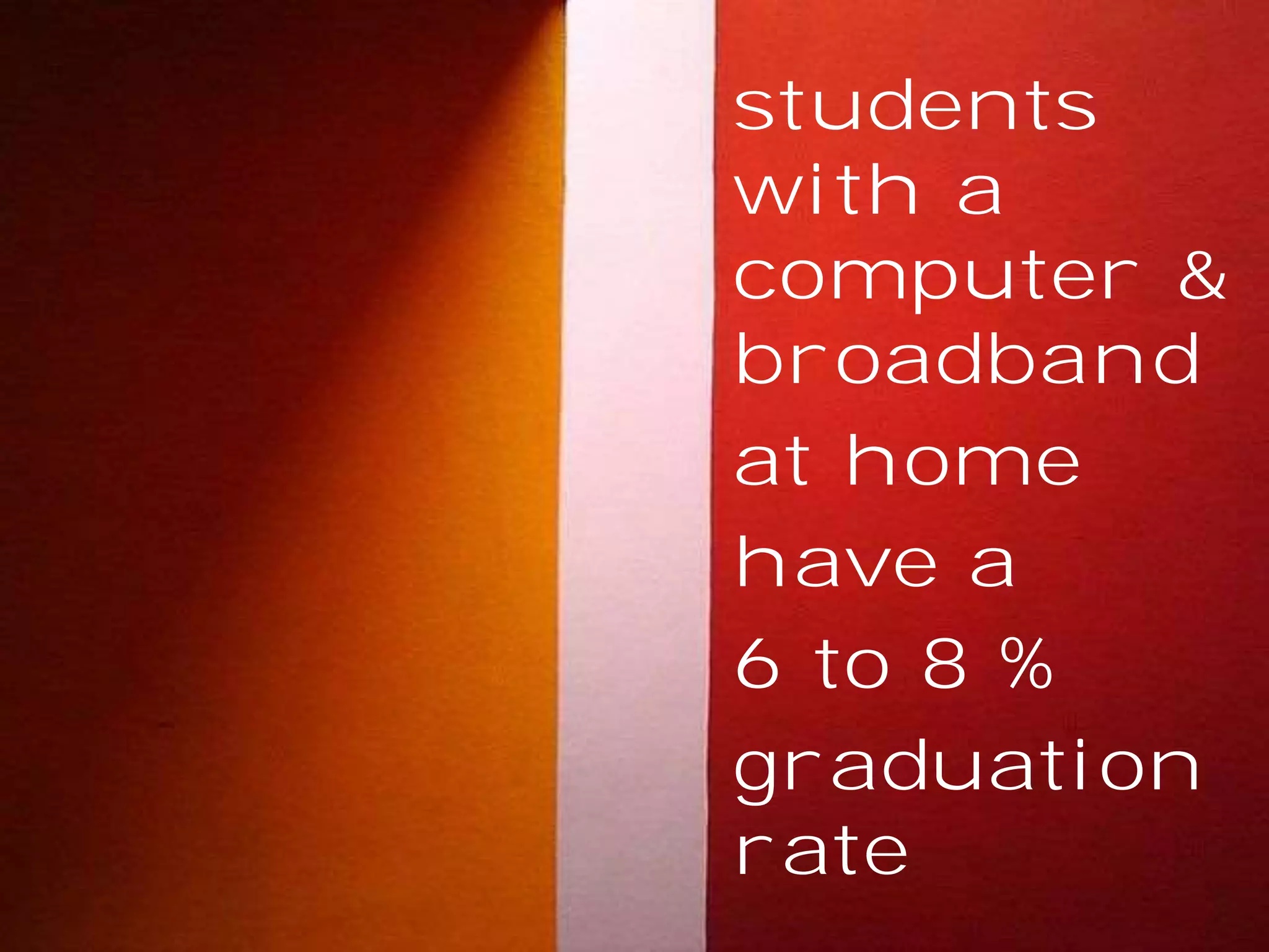 students
with a
computer &
broadband
at home
have a
6 to 8 %
graduation
rate

 